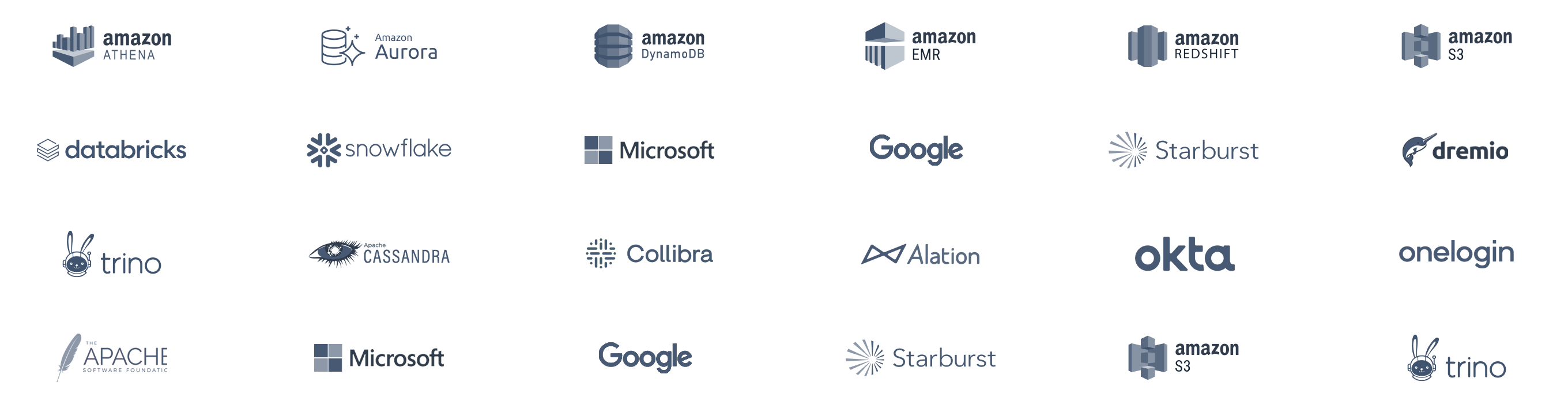 Partner Logos
