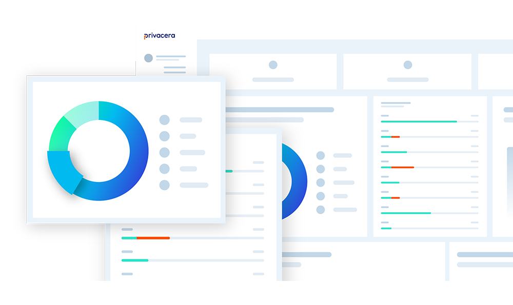 3 views of Privacera dashboard