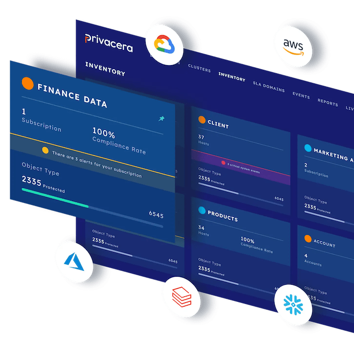 Privacera dashboards for data security governance