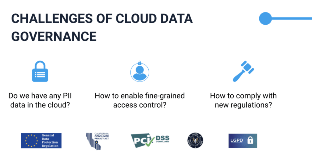 Challenges of cloud data governance
