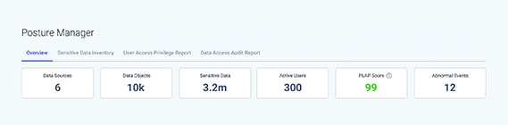 Classify and Tag Sensitive Data